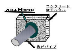 施工例1